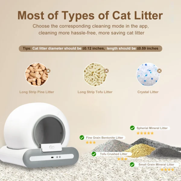 DOEL Self-Cleaning Cat Litter Box – Smart App Controlled Automatic Cat Toilet with Mat - Image 6