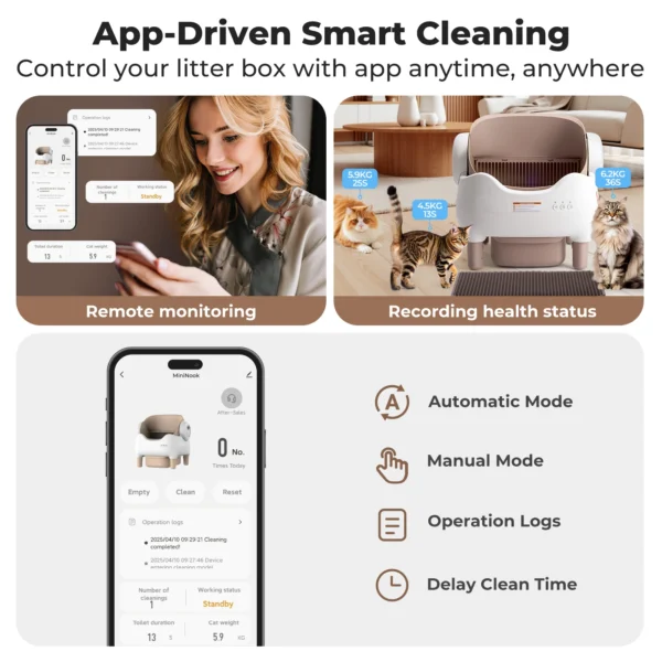 Lunapurr Smart Self-Cleaning Cat Litter Box - Image 5