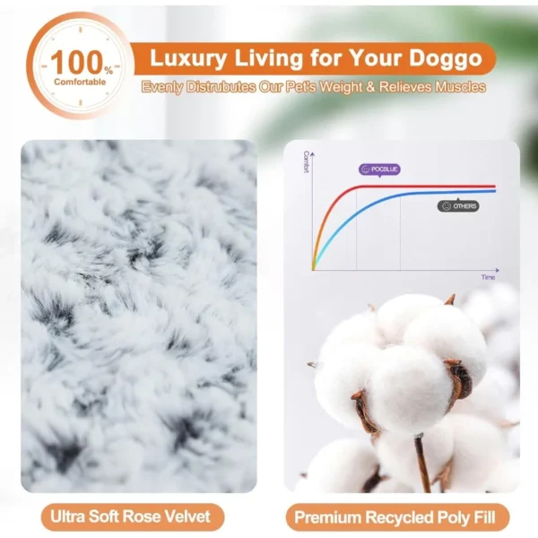 Deluxe Washable Dog Bed for Large Dogs - Image 3
