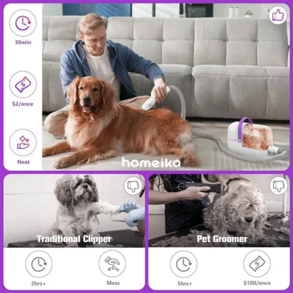 Homeika 3L Dog Grooming Kit – Silent Pet Vacuum with 99% Hair Suction - Image 5