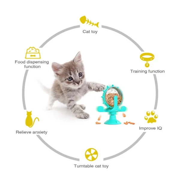 Interactive Pet Feeding Wheel – Slow Feeder & Treat Dispenser for Dogs & Cats - Image 3
